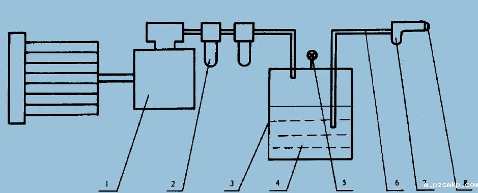 通真空泵图A1（提示的附录