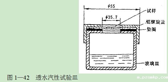 试样制备 与透气性测定用同一个试样