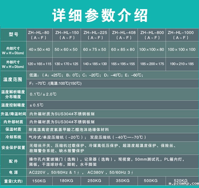 高低温试验箱详细参数表