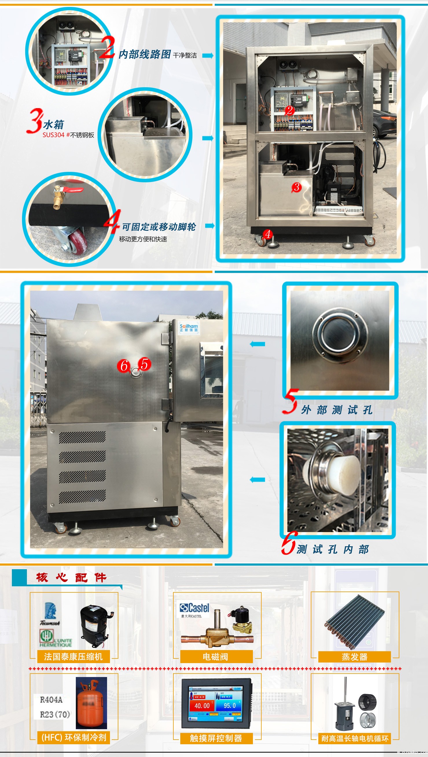 常规型不锈刚优米体育中心怎么样啊的核心配件解说