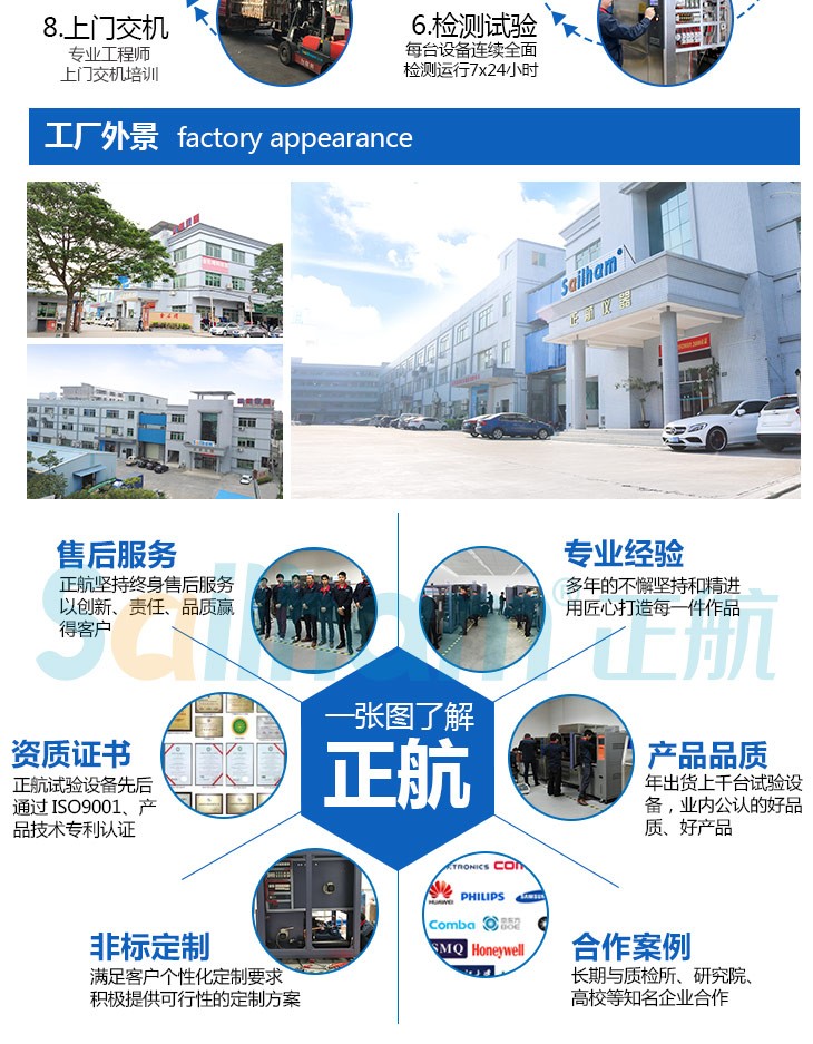 看图了解优米体育官网下载安装手机版恒温恒湿厂家