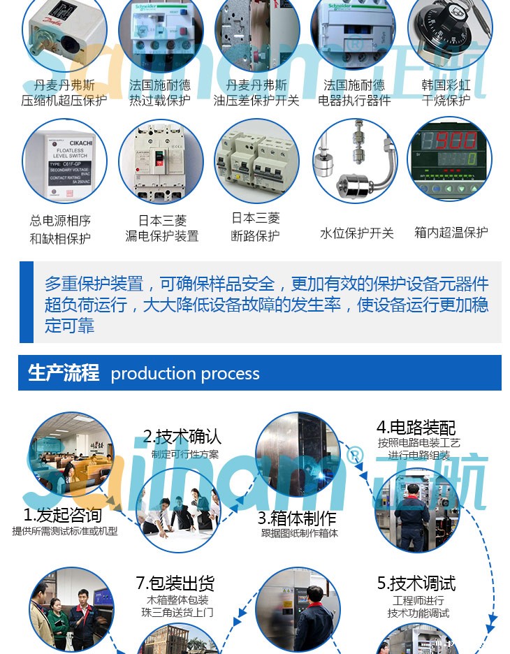 不锈刚优米体育中心怎么样啊安全保护介绍