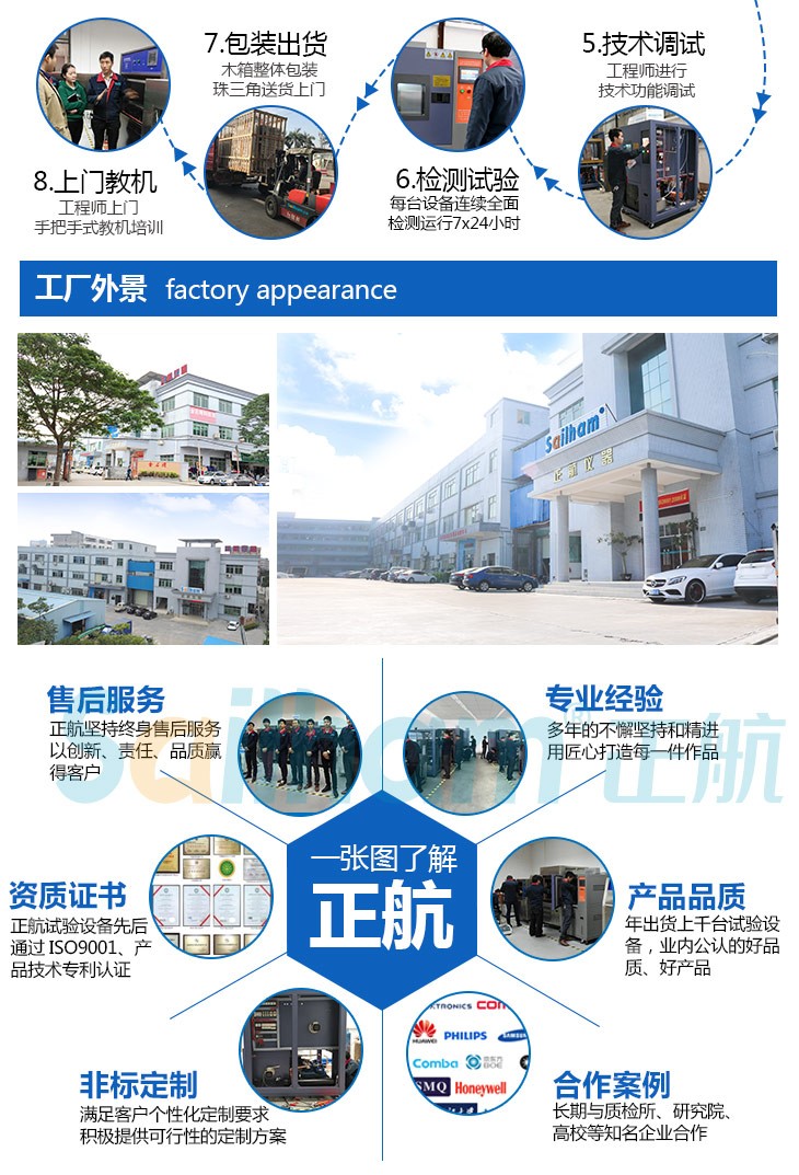 正航可程式高低温试验箱厂家实拍图