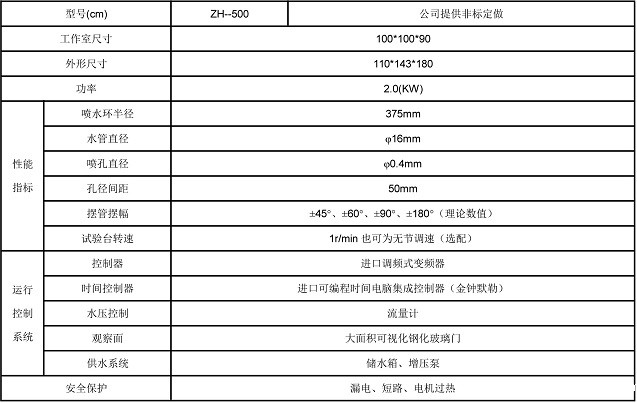 延安淋雨试验机